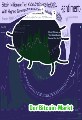 0 005 bitcoin
