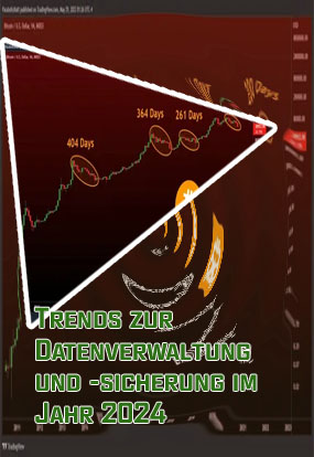 Bitcoin trend scam
