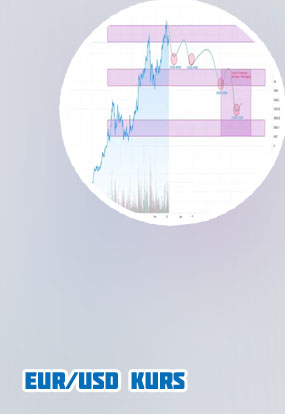 Btc eur rate