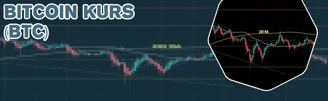 Btc live chart