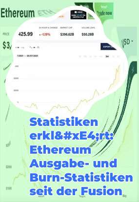 Ethereum statistik